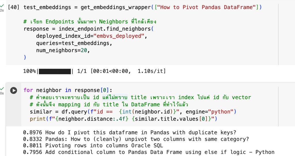 Gen AI - Pivot Pandas Dataframe