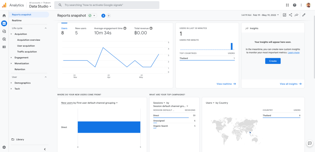 ติดตั้ง Google Analytics บน Looker Studio