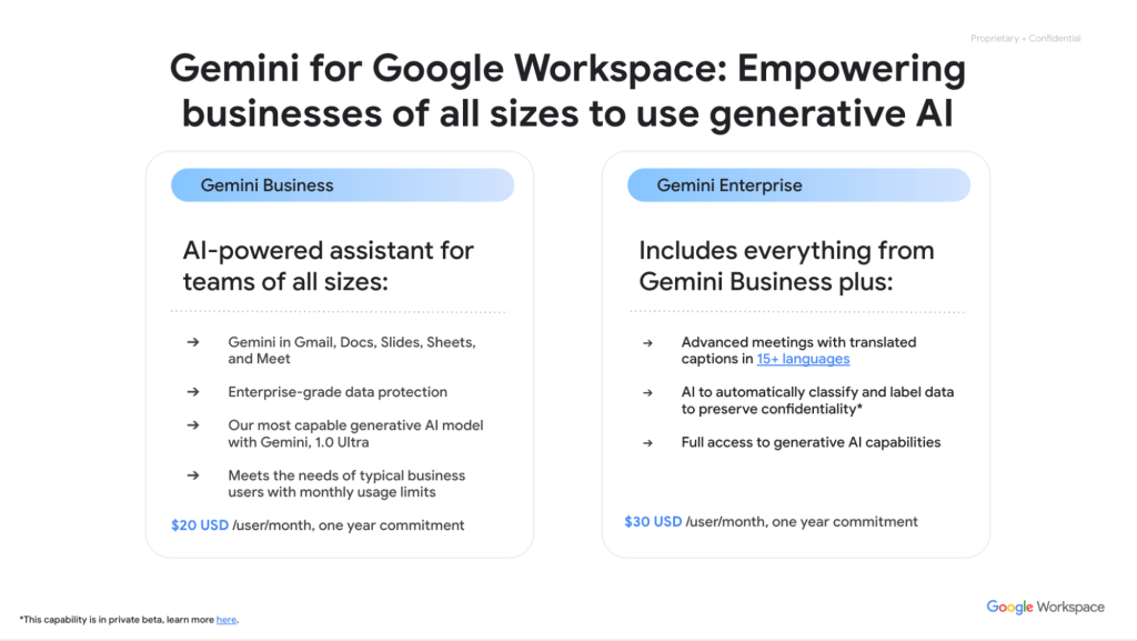 Generative AI for Google Workspace
