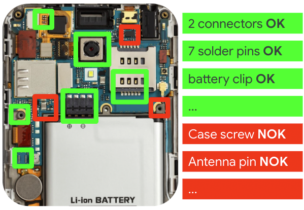 AI Check assembly