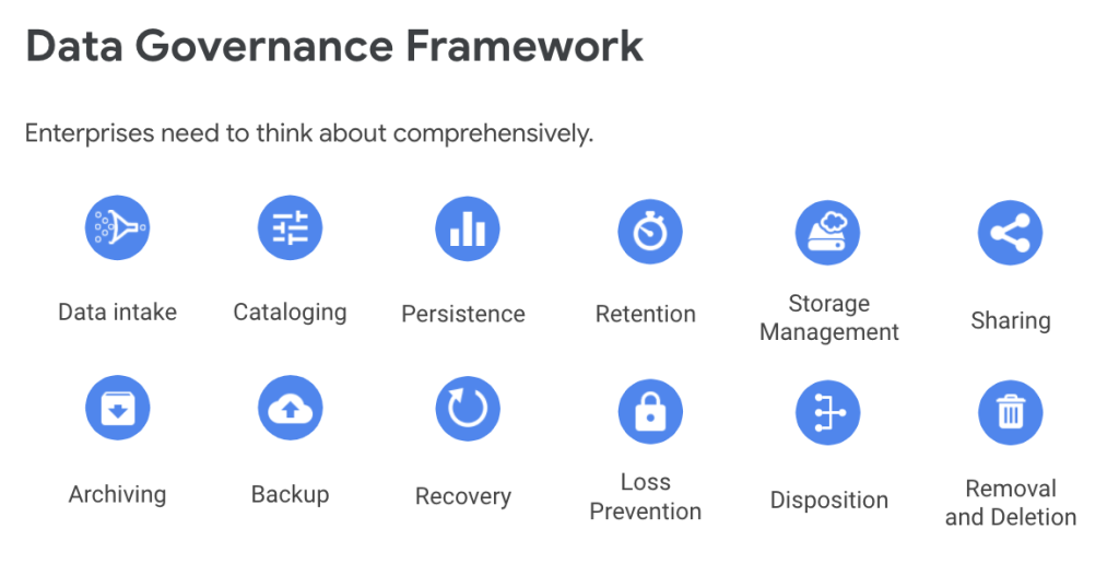 Data Governance Framework