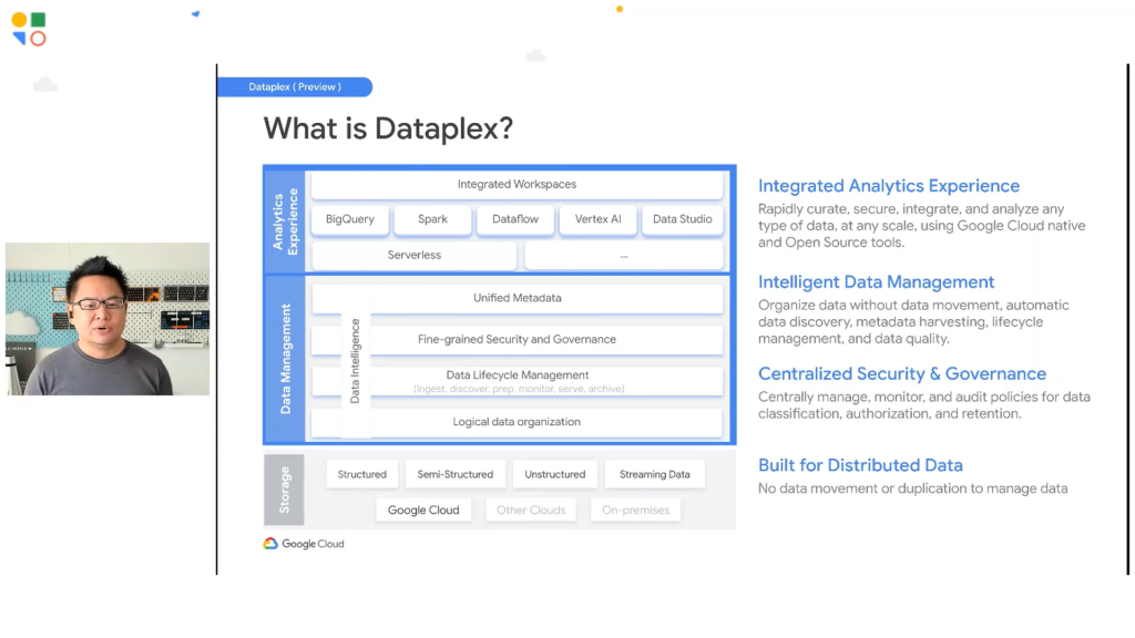 Google Data Fabric