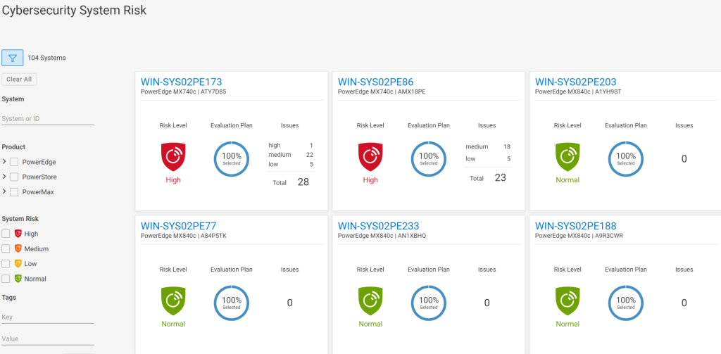 ตัวอย่างการใช้งาน Enterprise-wide Systems Cybersecurity View