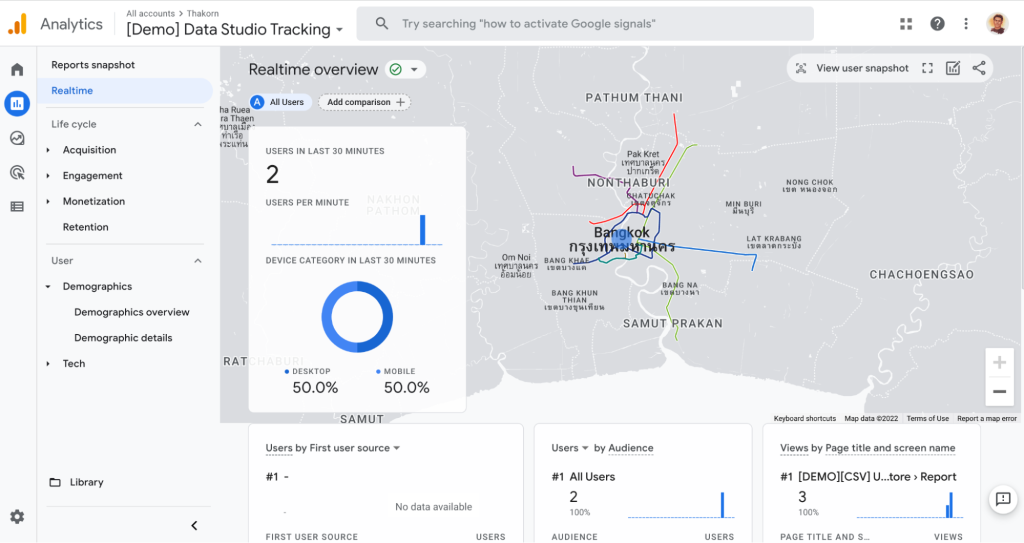 Realtime data in Google Analytics