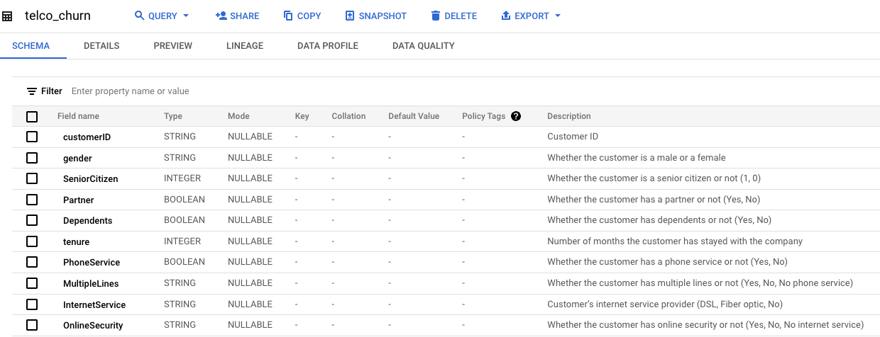 04-Dataset-Kaggle