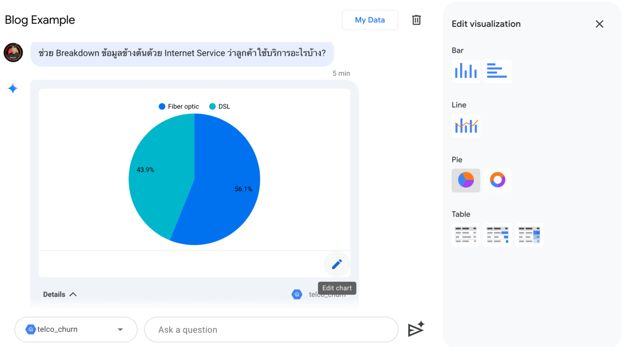 Custom-Dashboard