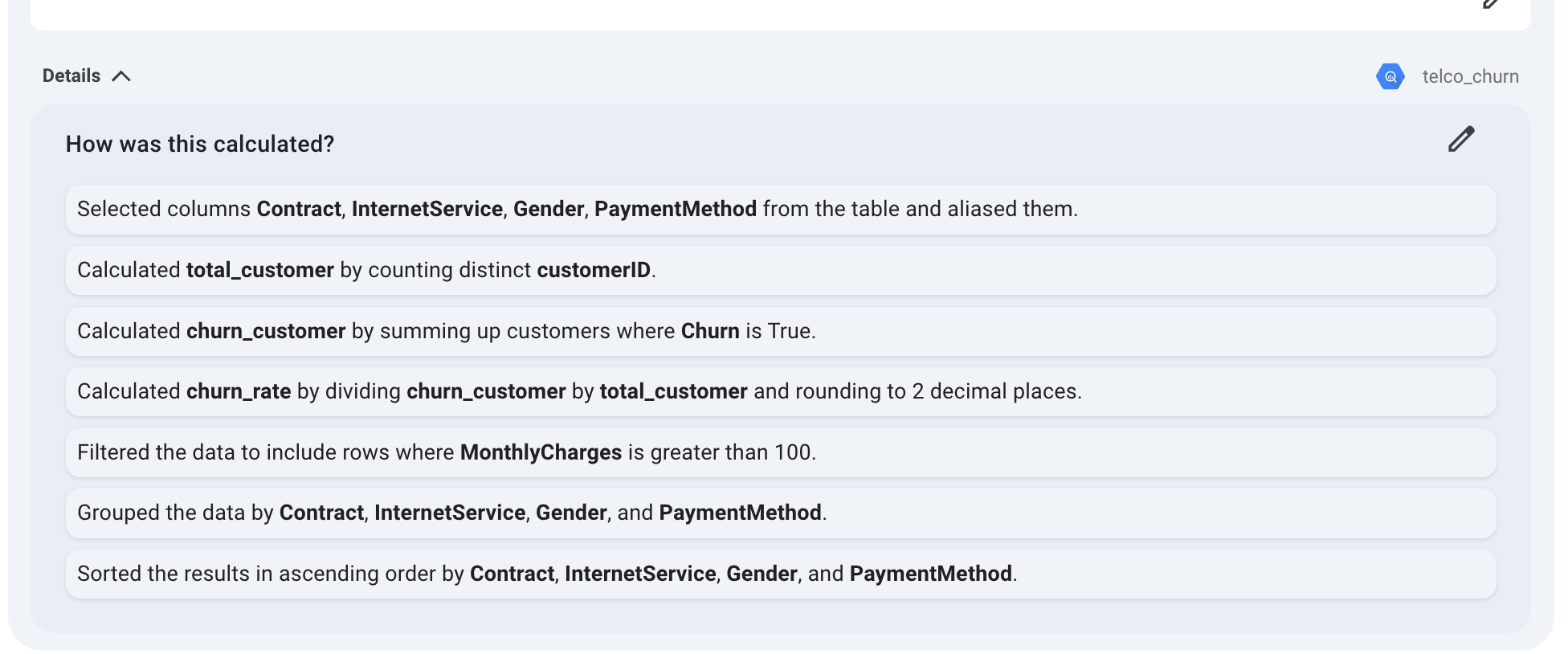 Google-Gemini-Churn-Analysis